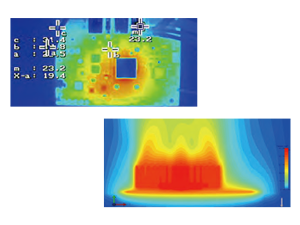 System Thermal Simulatio