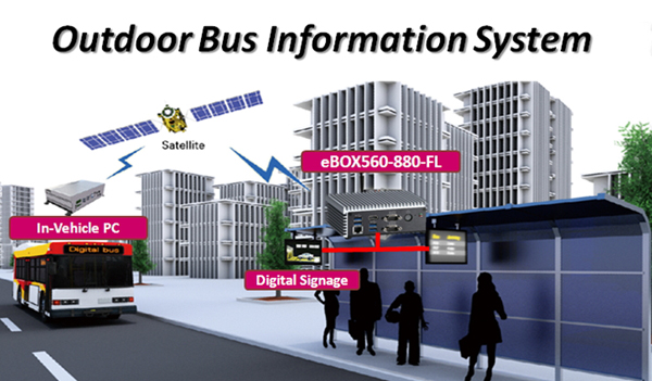 Bus Information System