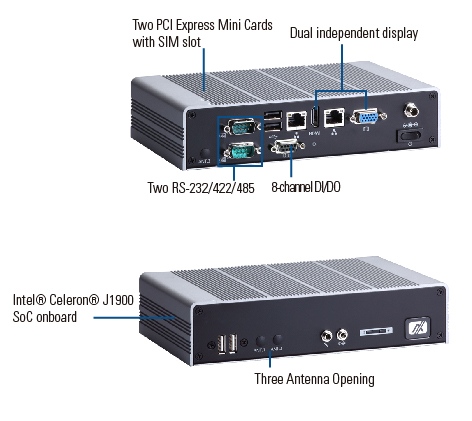 Embedded System