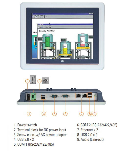 GOT5100T-834 Fanless Touch Panel PC