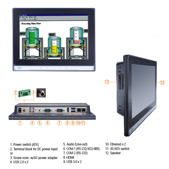 GOT5103W-845 Fanless Touch Panel PC