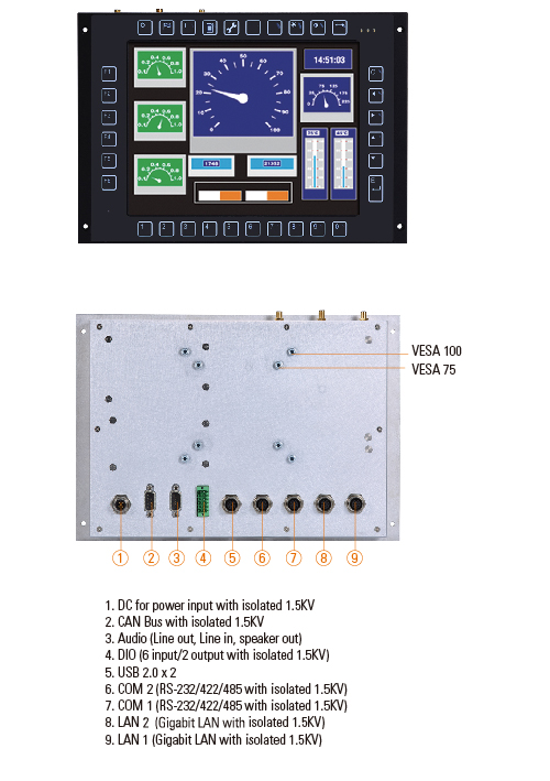 Railway Touch Panel PC