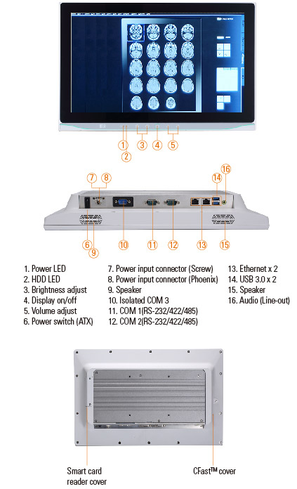 MPC153-834-FL Medical Panel PC