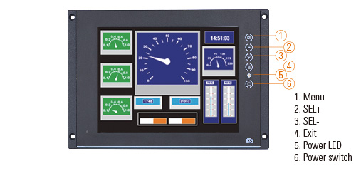 P6105 Transportation Panel Display