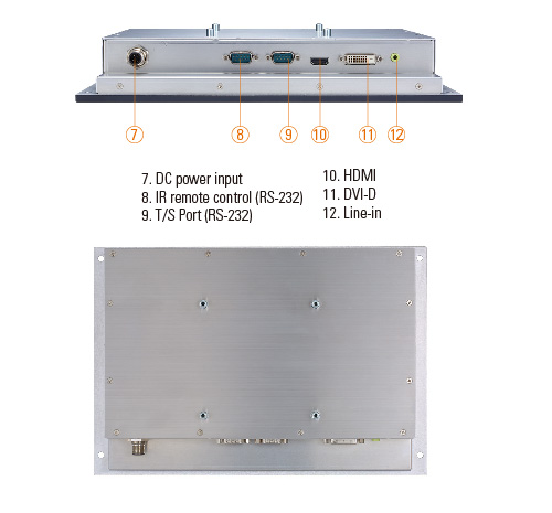 P6105 Transportation Panel PC
