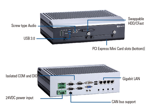 tBOX330-870-FL Marine Embedded Box PC 